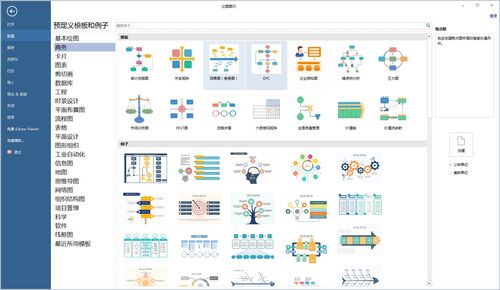 上班還是創(chuàng)業(yè)？——信息技術(shù)咨詢服務(wù)的創(chuàng)業(yè)思維準(zhǔn)備指南